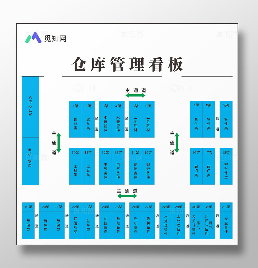 蓝色简约大气企业车间仓库管理展板