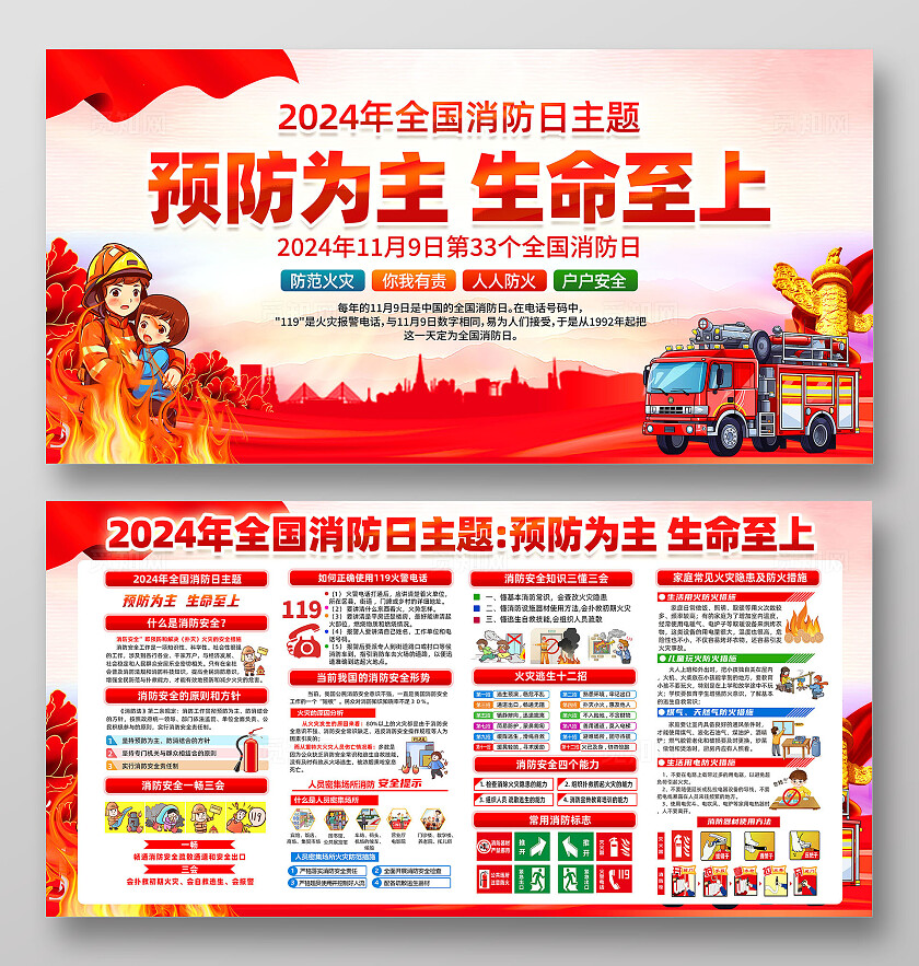 2024年全国消防日展板