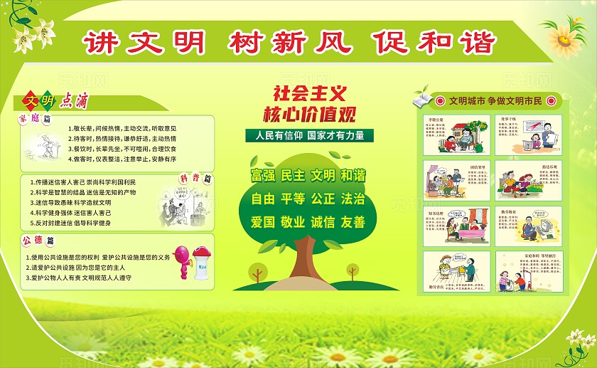 绿色讲文明 树新风 促和谐背景展板模板