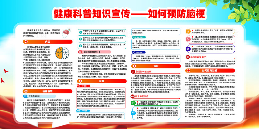 红色简约守护你的大脑预防脑梗死健康科普展板宣传