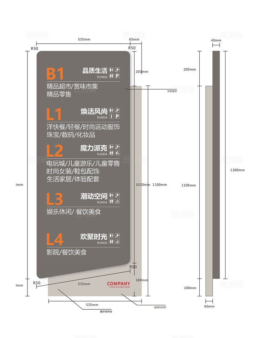 购物中心楼层索引  导视系统