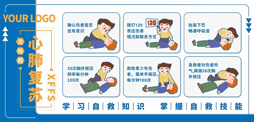 心肺复苏流程图