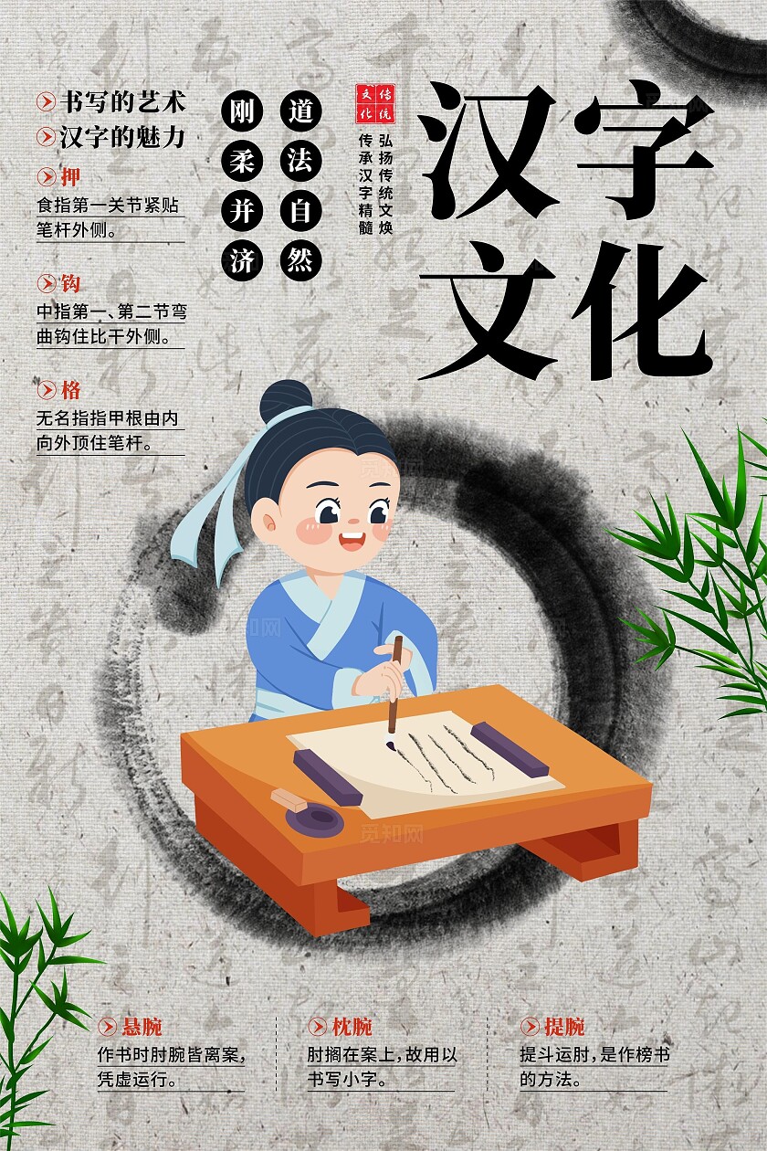 汉字文化海报