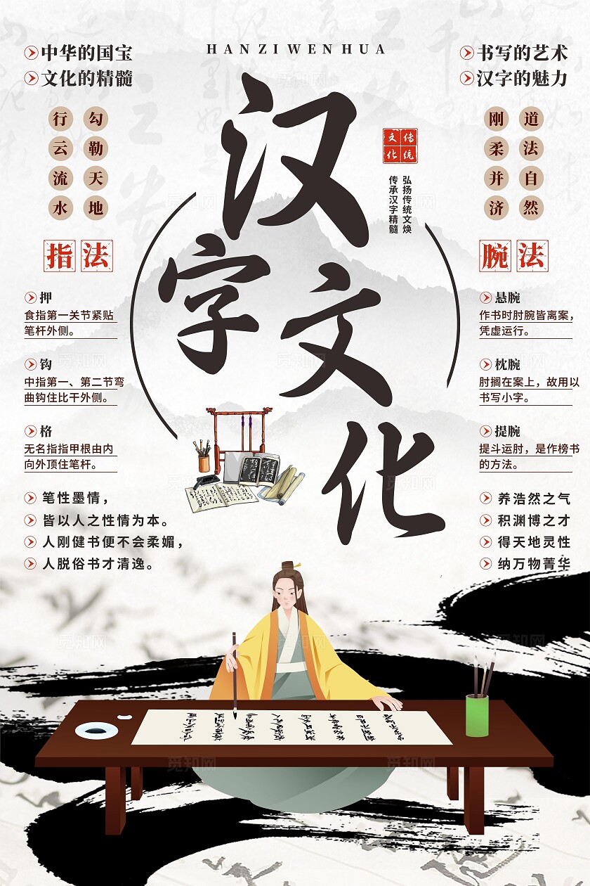汉字文化海报