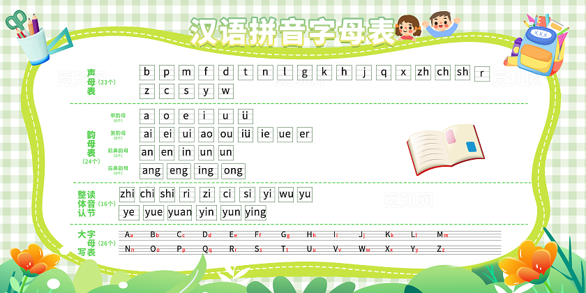 绿色插画风汉语拼音字母表展板