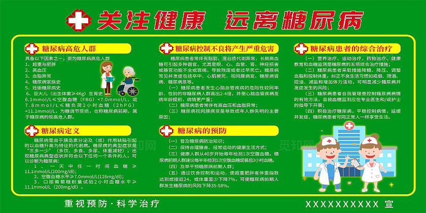 关注健康远离糖尿病宣传展板