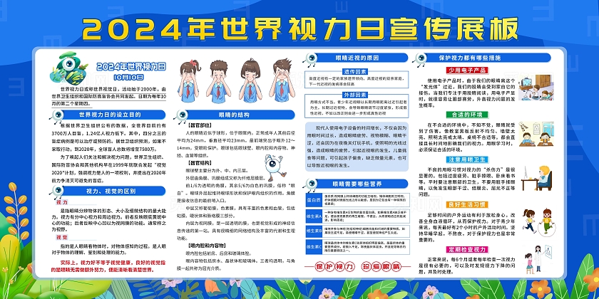 世界视力日文化展板世界视觉日世界视力日