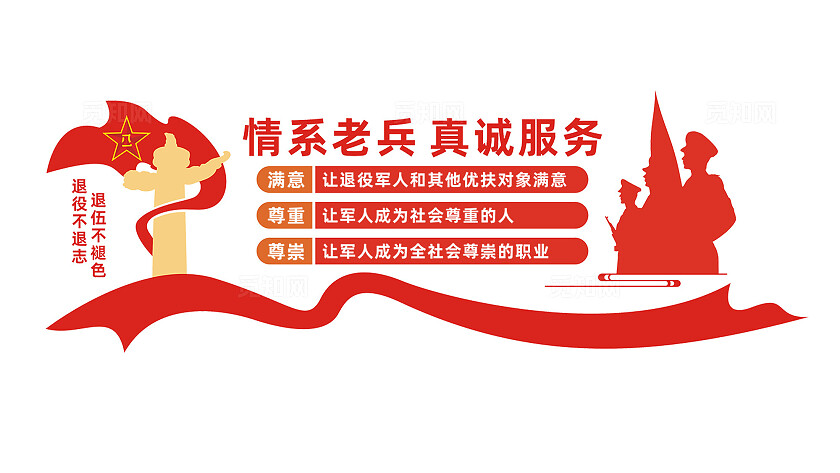 情系老兵真诚服务退役军人文化墙