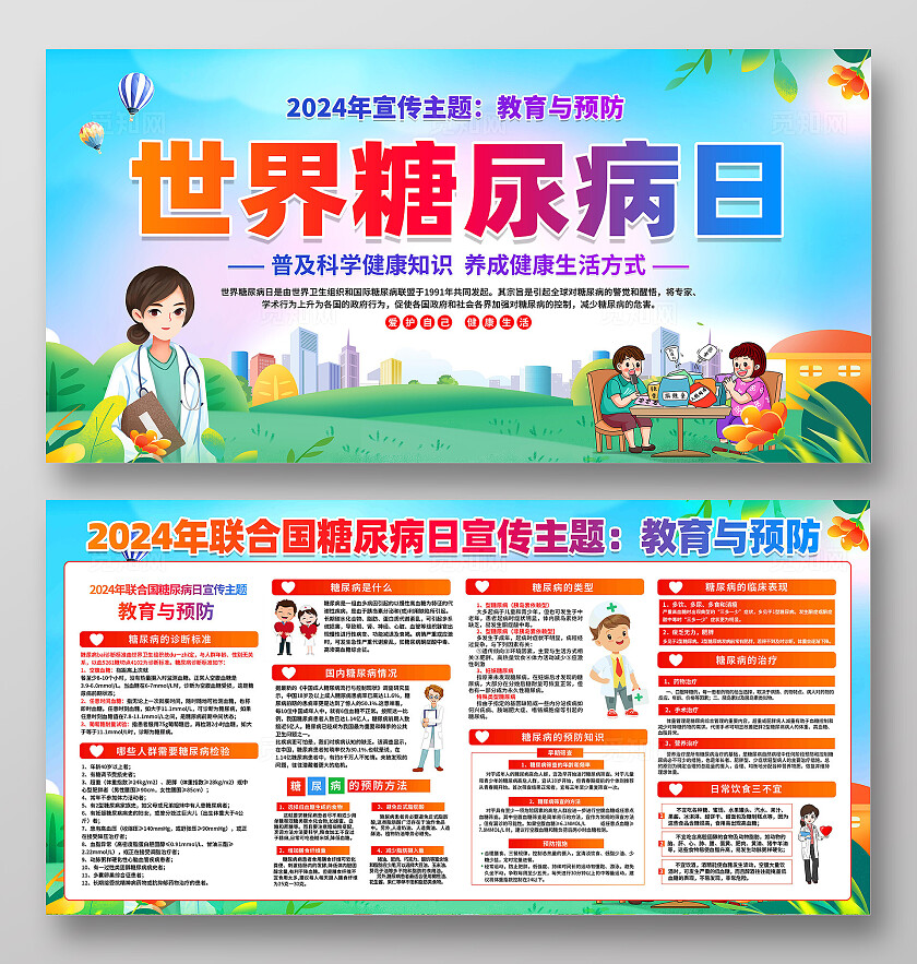 世界糖尿病日展板