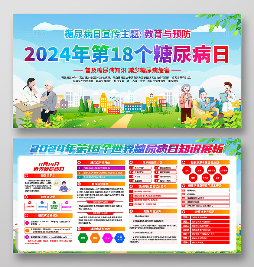 世界糖尿病日展板