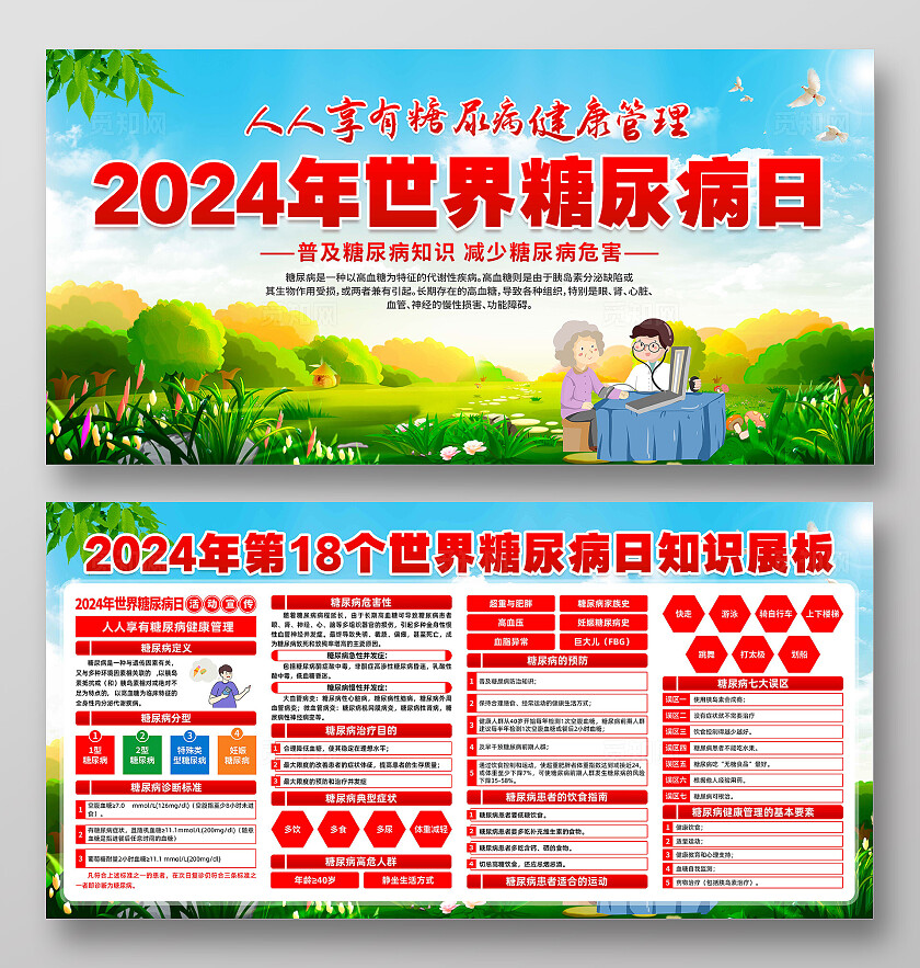 世界糖尿病日展板