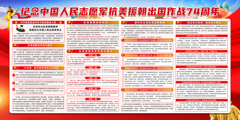 红色大气74周年纪念中国人民志愿军抗美援朝出国作战背景宣传栏抗美援朝纪念日