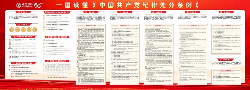 一图读懂纪律处分条例