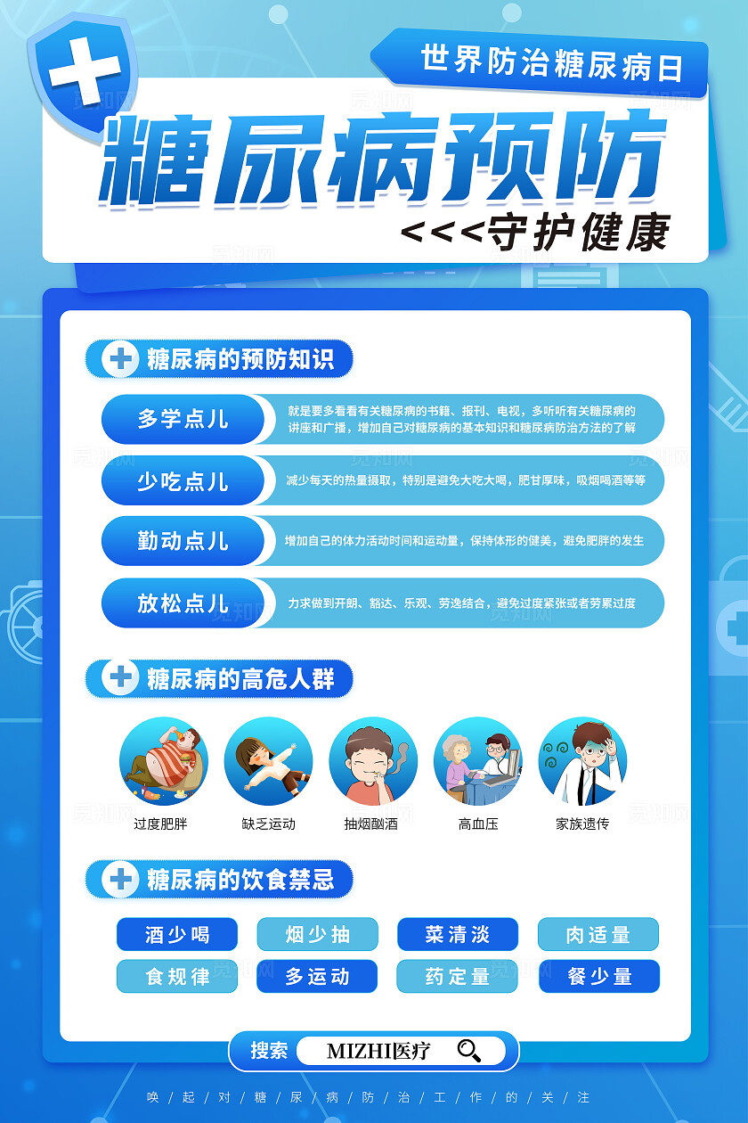 蓝色卡通简约大气糖尿病预防宣传海报糖尿病预防与保健世界糖尿病日海报