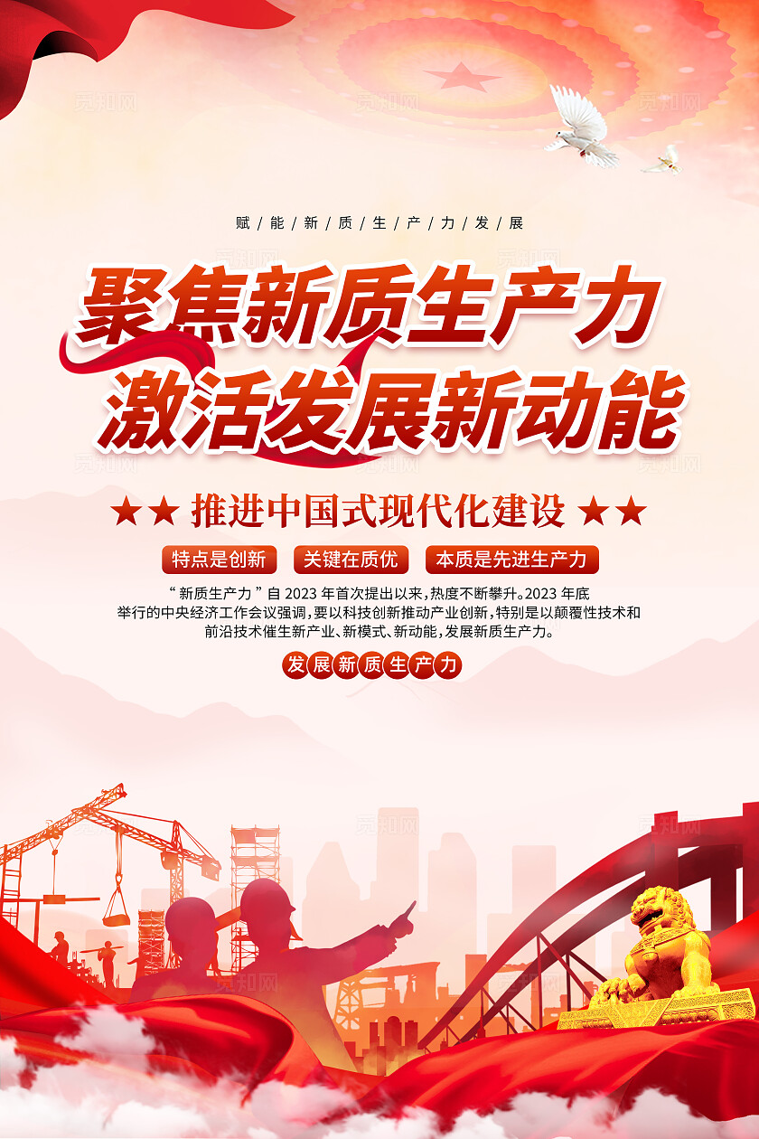 红色简约大气新质生产力宣传海报