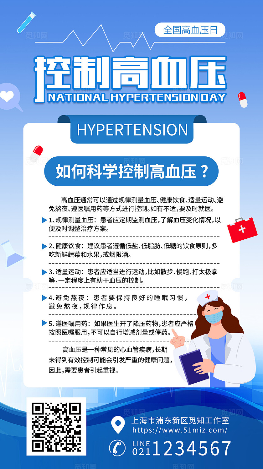 控制高血压医疗海报