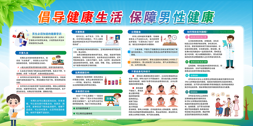 蓝绿色小清新2024年关爱男性健康知识宣传展板世界男性健康日