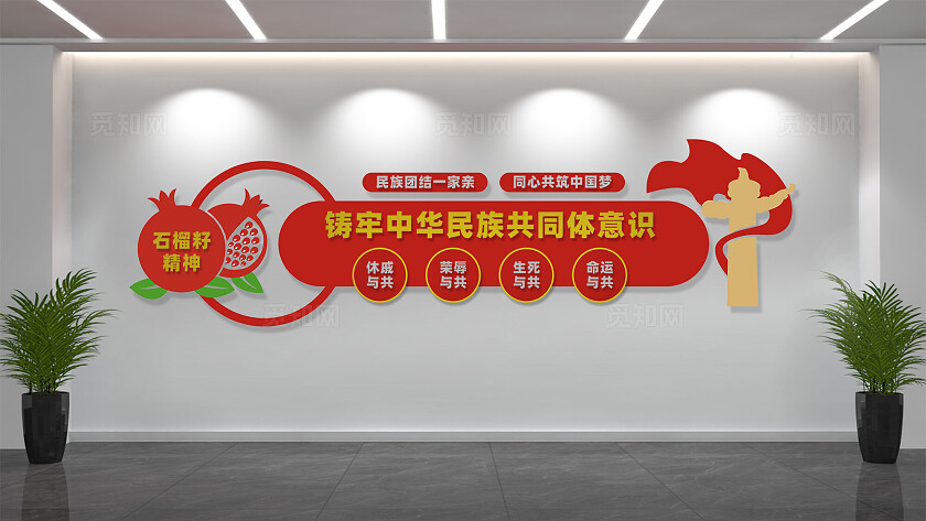 铸牢中华民族共同体意识党建文化墙