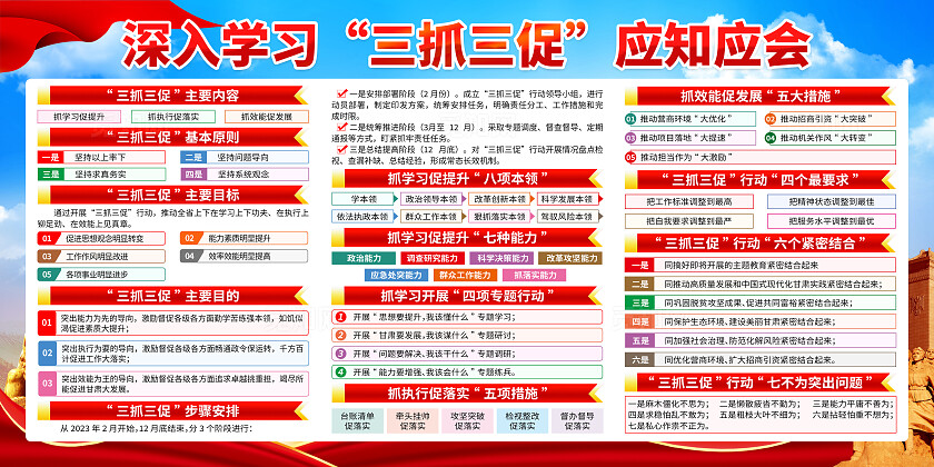 蓝色简约深入学习三抓三促行动方案应知应会知识党建宣传栏背景