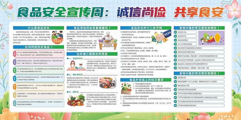 食品安全宣传周