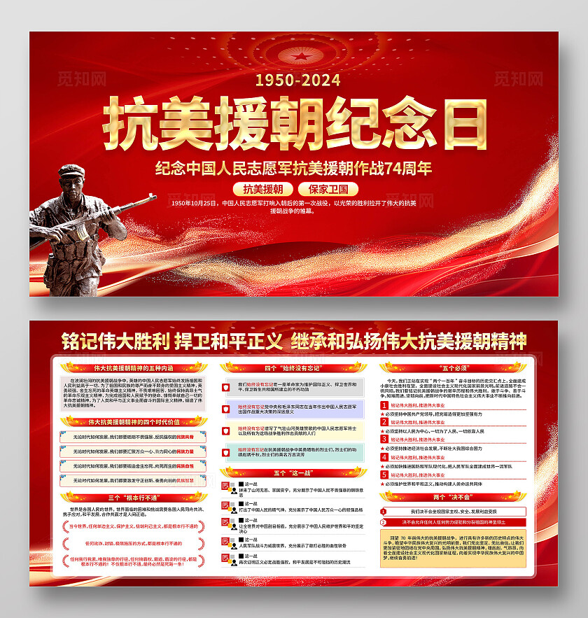 抗美援朝纪念日展板