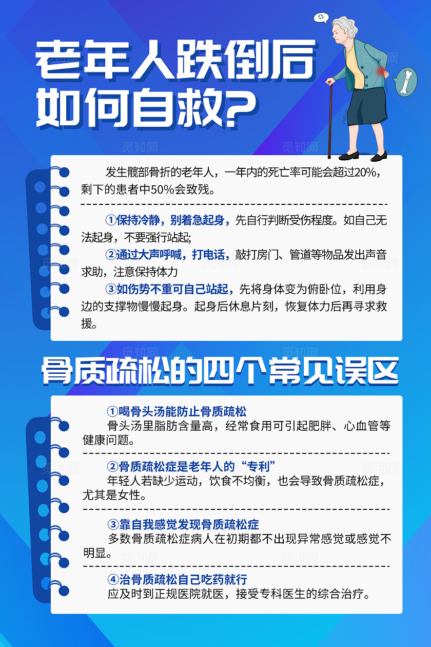 蓝色简约骨质疏松骨折疾病知识宣传海报套图背景世界骨质疏松日