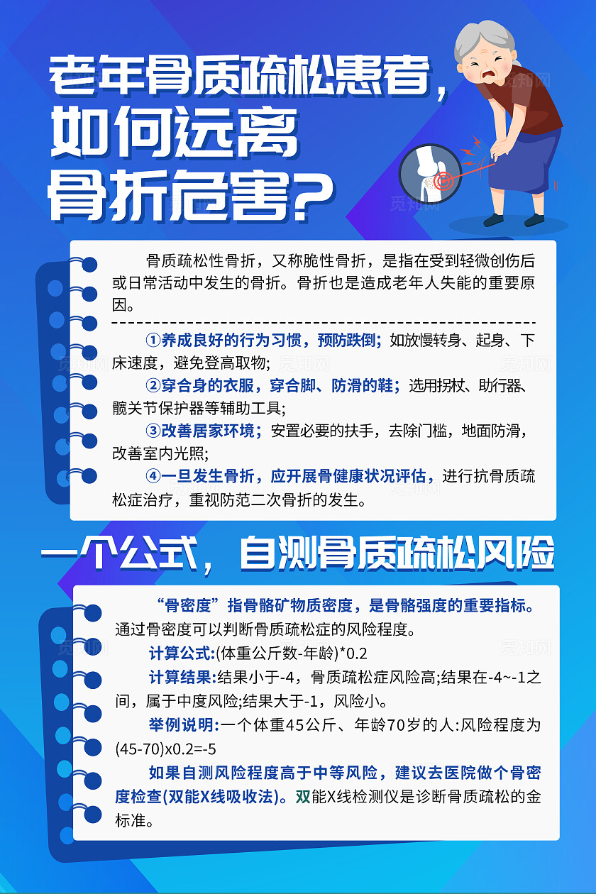 蓝色简约骨质疏松骨折疾病知识宣传海报套图背景世界骨质疏松日