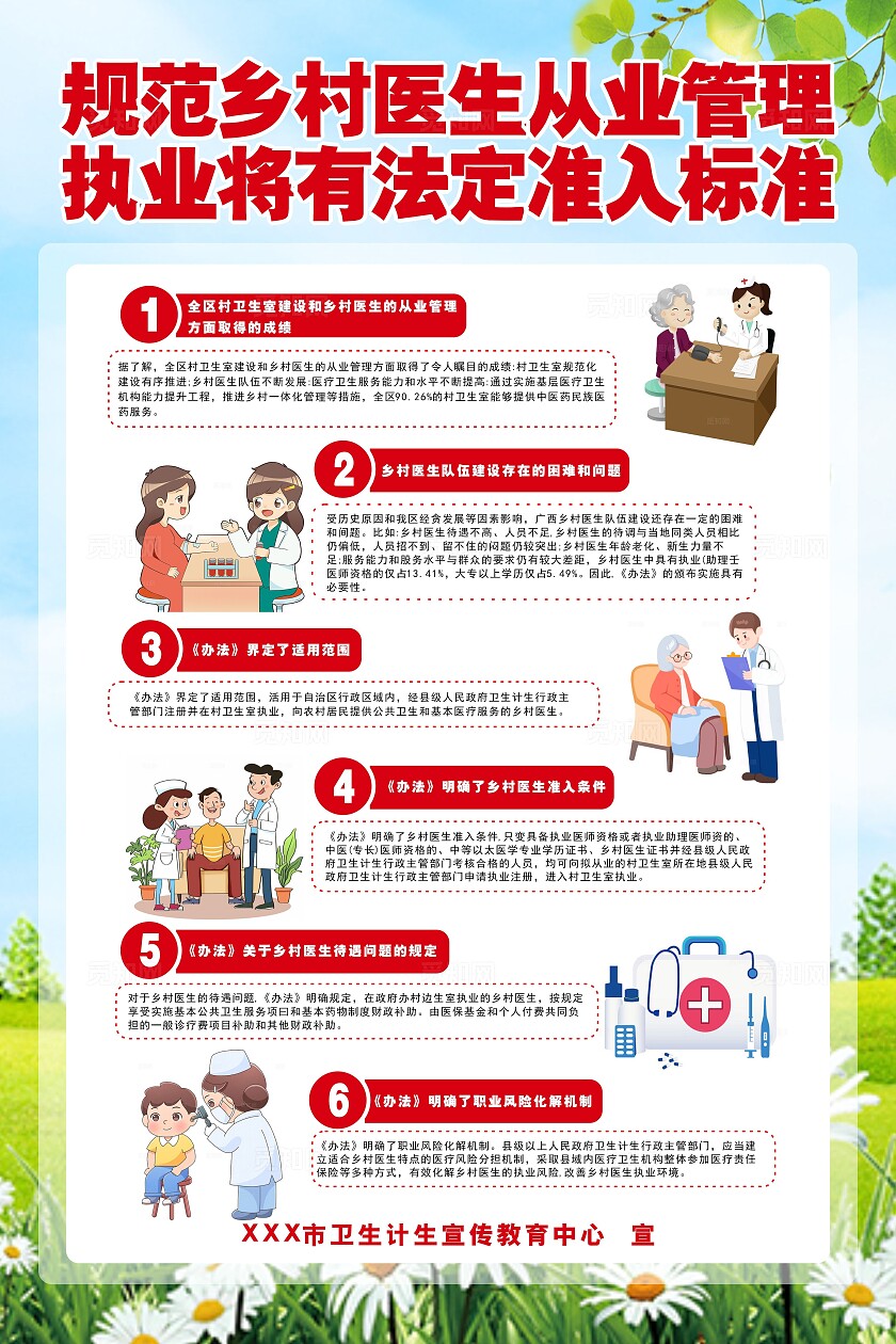 乡村医生从业管理村卫生站管理制度管理条例