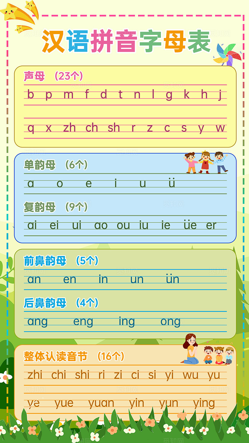 汉语拼音字母表海报教育培训行业