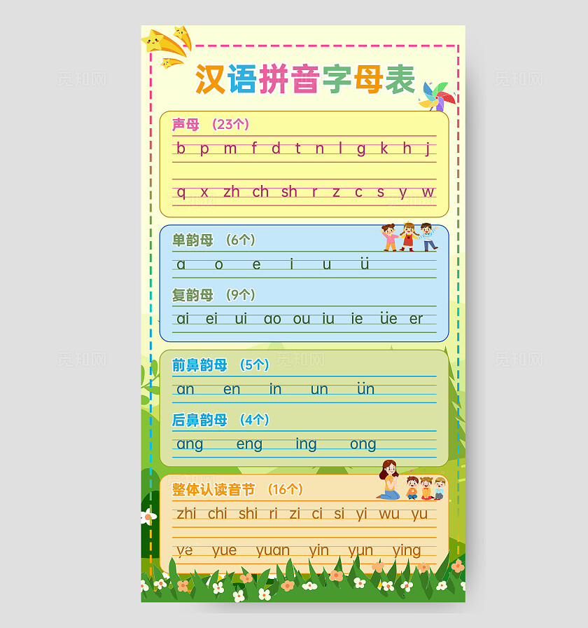 汉语拼音字母表海报教育培训行业