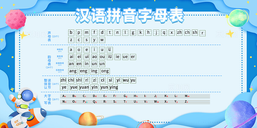 拼音字母表展板教育培训行业