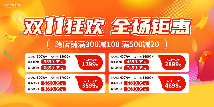 橙红色渐变风双11狂欢全场钜惠促销活动展板设计双十一双11