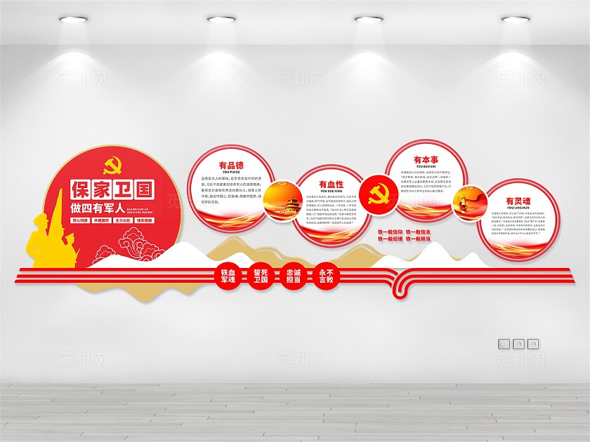 四有军人文化墙