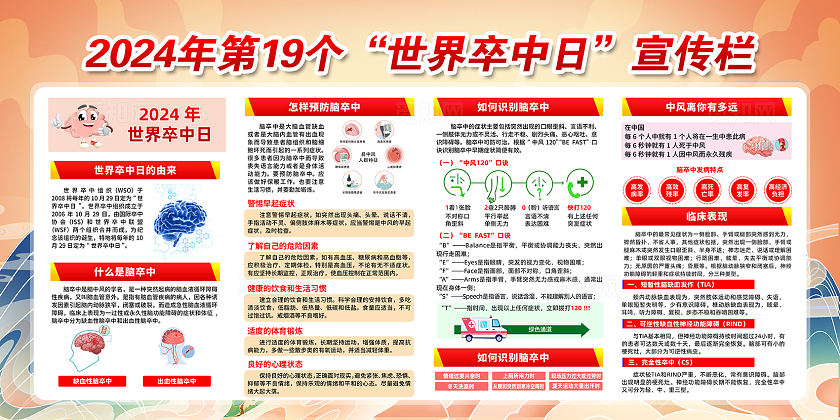 国风大气2024年世界卒中日预防科普知识宣传栏世界卒中日宣传栏