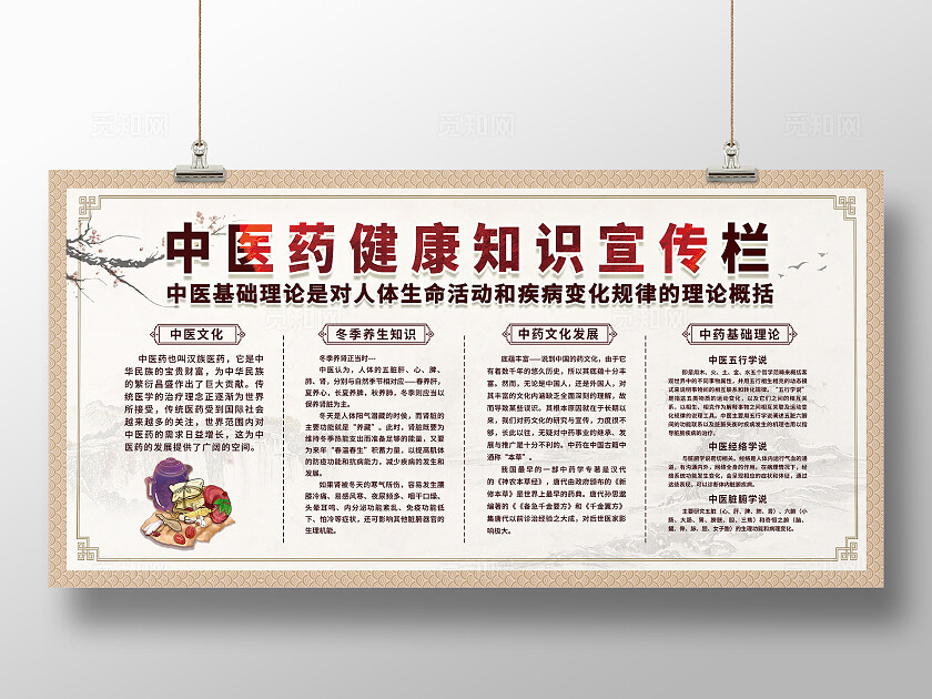 中医文化展板