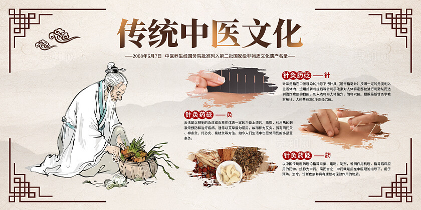 中医文化展板