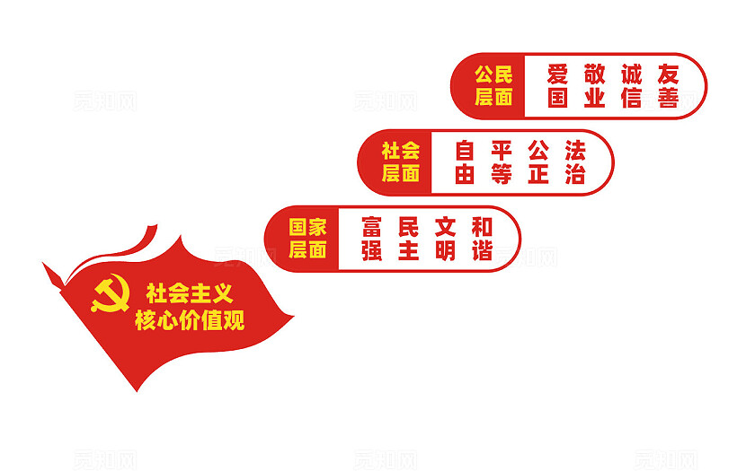 核心价值观楼梯文化墙