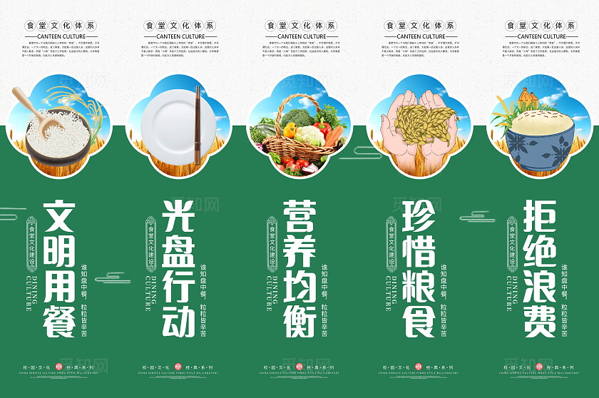 绿色时尚食堂文化珍惜粮食展板设计