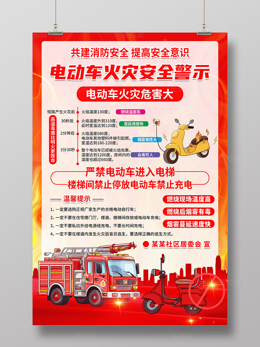 电动车消防安全海报