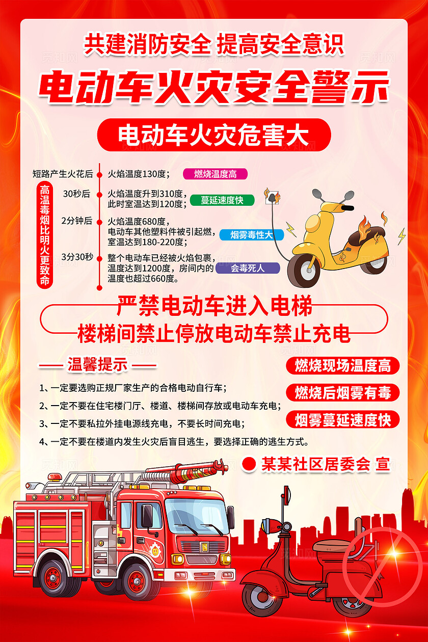 电动车消防安全海报