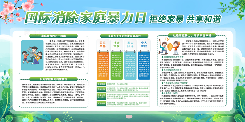 绿色清新简约卡通国际消除家庭暴力日宣传栏展板