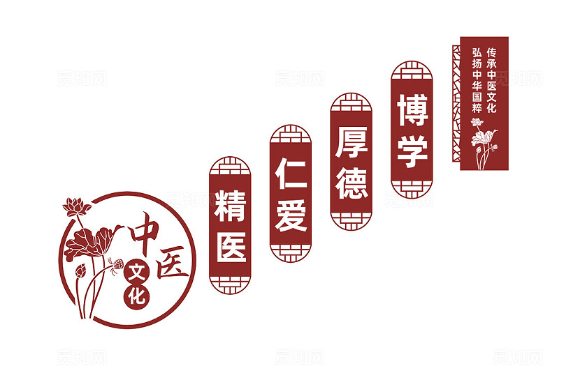 中医楼梯楼道文化墙