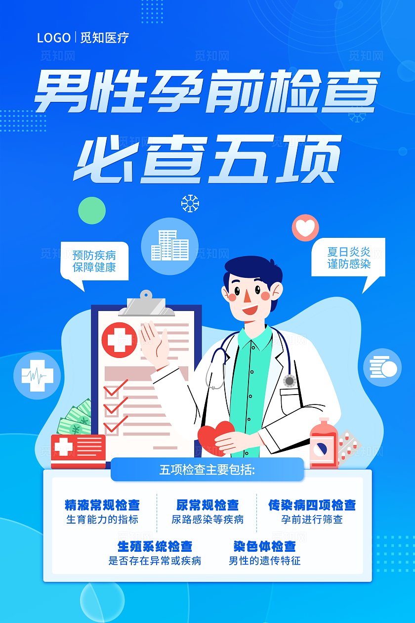 蓝色简约大气男性疾病男科检查套图海报设计