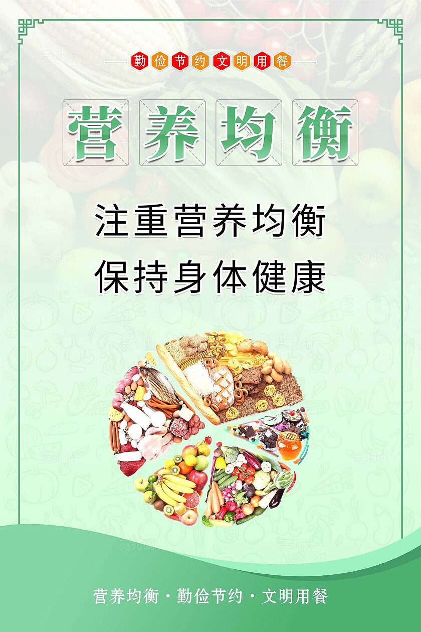 简约清新大气绿色新鲜节约粮食海报套图节约粮食套图食堂食品安全海报