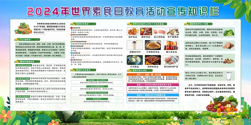 2024年世界素食日宣传展板国际素食日
