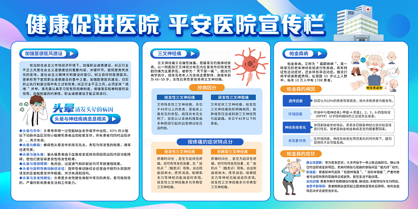 蓝色简约卡通创意平安医院宣传栏展板医院宣传栏医院文化