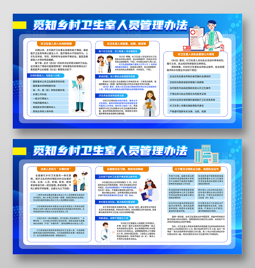 蓝色卡通简约创意清新村医管理制度宣传栏展板医院宣传栏设计村医村卫生站