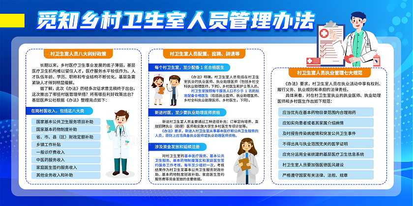 蓝色卡通简约创意清新村医管理制度宣传栏展板医院宣传栏设计村医村卫生站
