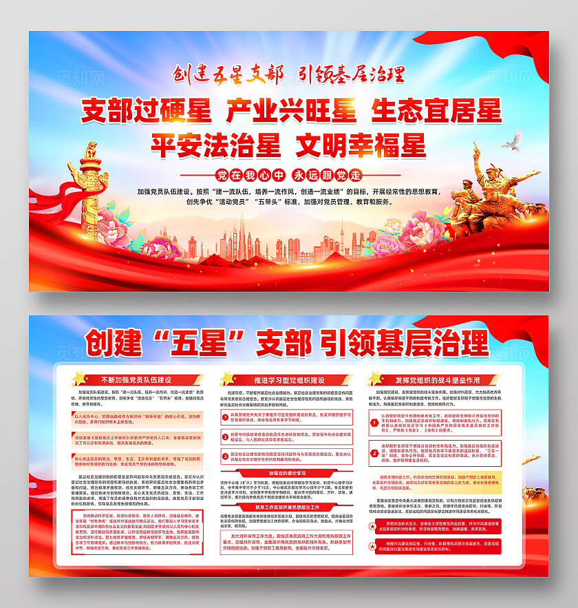 创建五星党支部展板