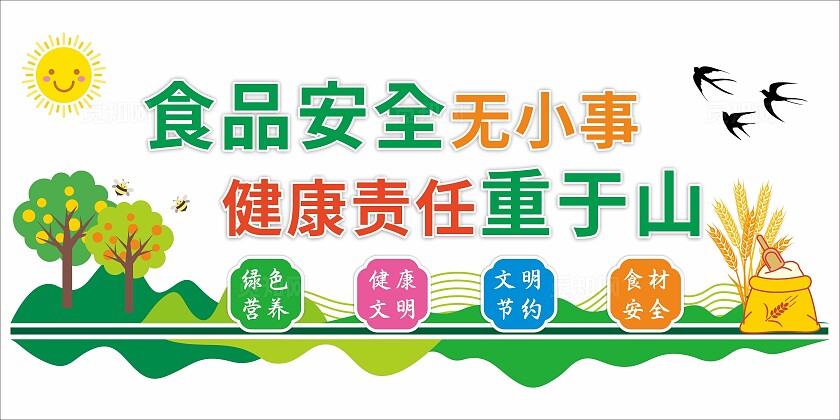 食品安全文化墙